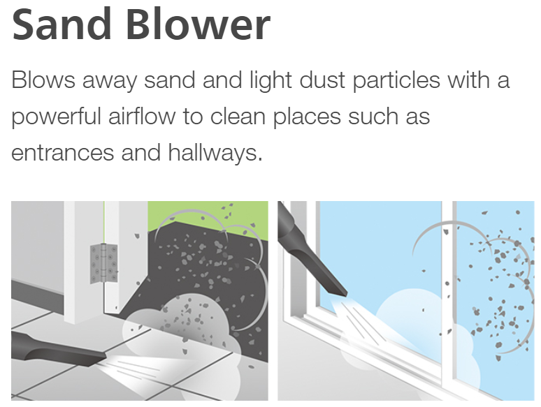 HITACHI Drum Vacuum - 1,600W - 15L