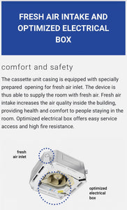 Aux Cassette -ALTCA-H36/NDR1YB-K cooling: 27000 Inverter (WIFI)