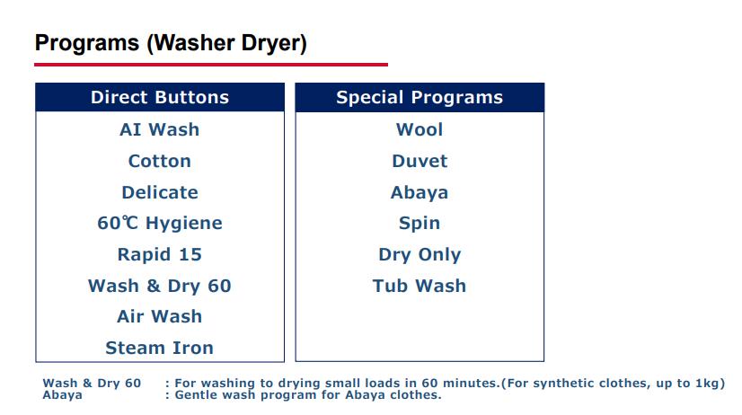 Washer/ Dryer (12KG/8KG)- INVERTER