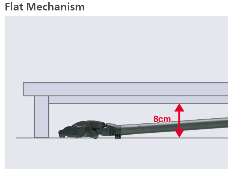 HITACHI Drum Vacuum Cleaner - 2300W - 23L