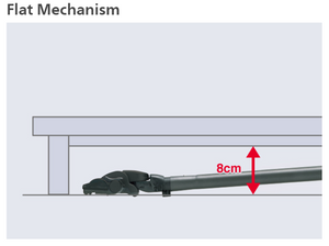 Hitachi Vacuum Cleaner 2,200W 2L (CV-SC22)