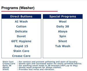 Hitachi Smart Washing Machine Auto Dose System Inverter BD-100XGV (10 KG)
