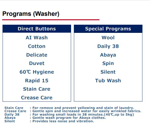 Washer/ Dryer (12KG/8KG)- INVERTER