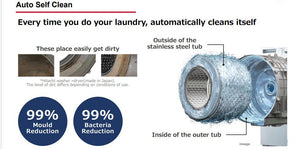 Hitachi Smart Washing Machine Washer & Dryer Auto Dose System Inverter BD-D100XGV (10KG/7KG)