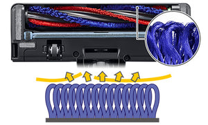 هيتاشي الكهربائية اللاسلكية عصا مكنسة كهربائية (PV-XL2K CG)