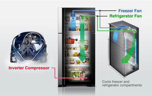 Hitachi Refrigerator R-M700P (28ft³)