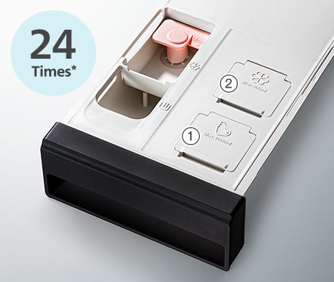 Washer/ Dryer (12KG/8KG)- INVERTER